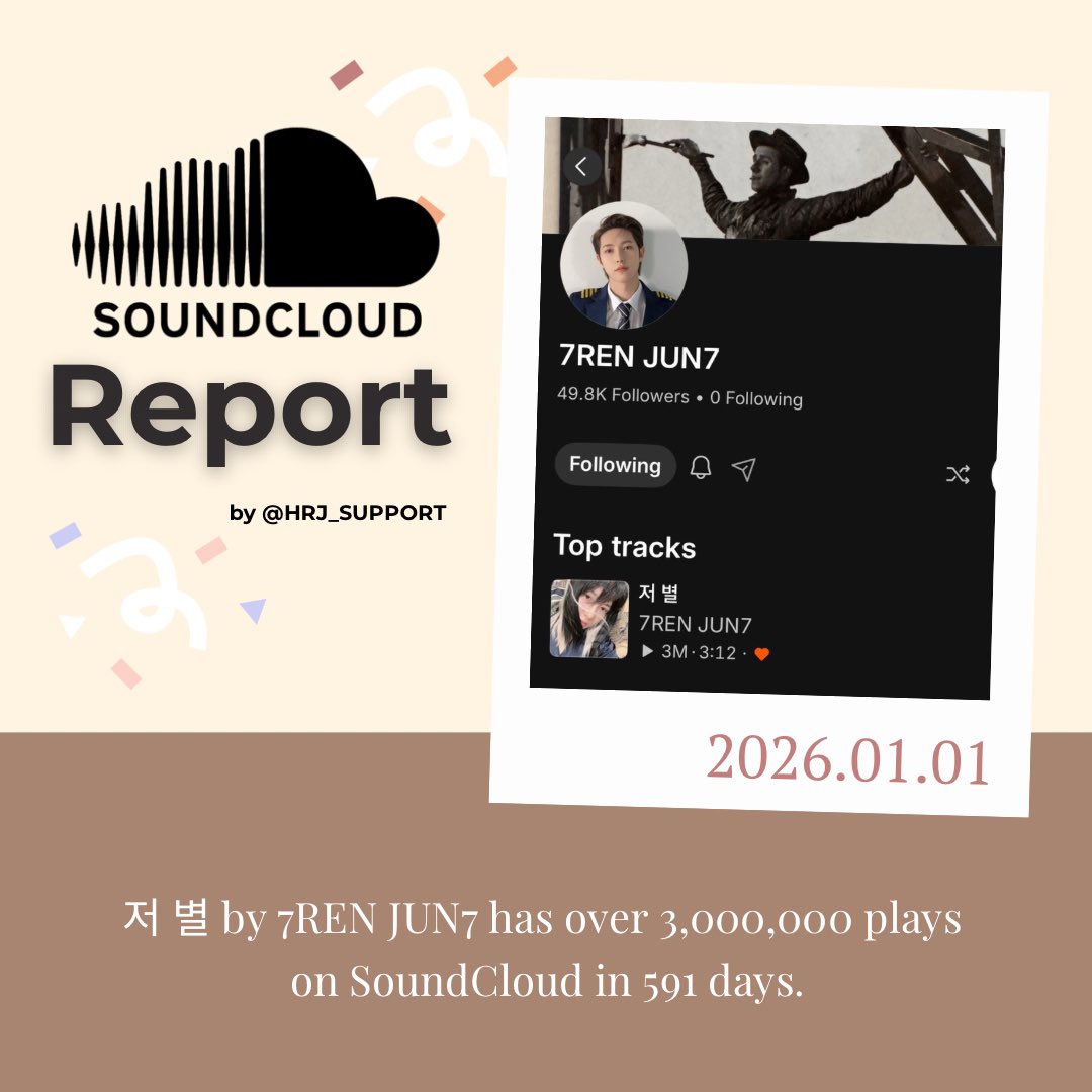 (REST) HRJSUPPORT tweet media