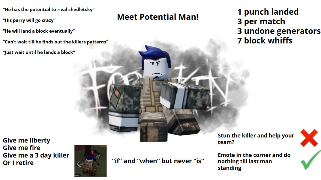 MeAmUnoriginal's tweet photo. #slander #forsakenroblox https://t.co/O7RmjKx7Wt