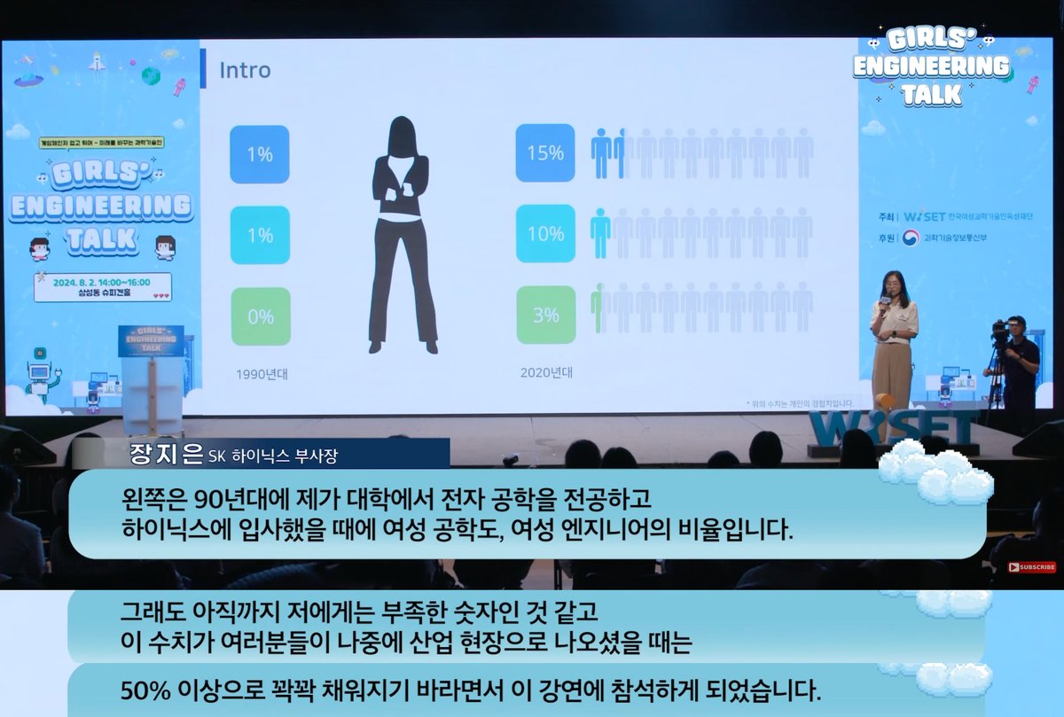 SK 하이닉스 장지은 부사장이 1990년대에 하이닉스에 들어왔을 때에는 여성 엔지니어 비율이 1%에 여성 임원은 아예 없었다고 합니다. 그러나 시간이 지날수록 점차 비율은 올라가는 중이지만 아직 너무나도 부족하며 하이닉스 전체 엔지니어 중 여성이 50% 이상이 되기를 바란다고 하셨습니다.