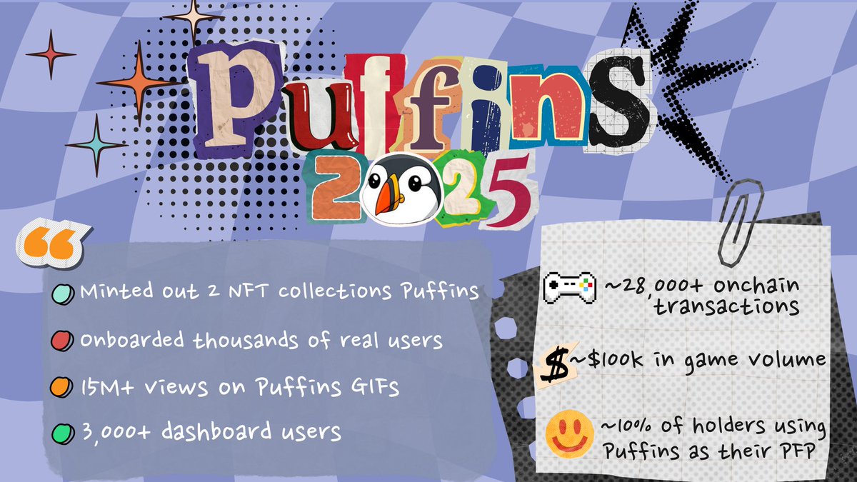 gPuffins and Happy New Year 2026

2025 was about building
2026 is about scaling

For the ones who keep flying.