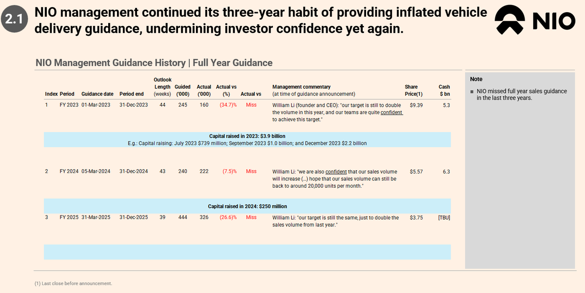 AJ Investment Research tweet media