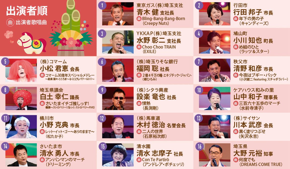 値下げ希望コメントお待ちしてます♡ だだ (@da_da0000) / Posts / X