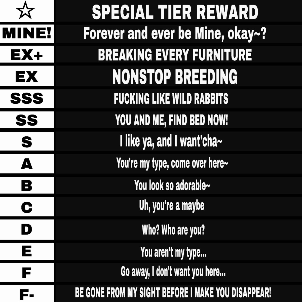 New year, new rating bandwagon!~

Let's see who this vixen will want to knot, and who she shall want to submit to herself.~

♡+↻+🖼️ of your muse to be rated!