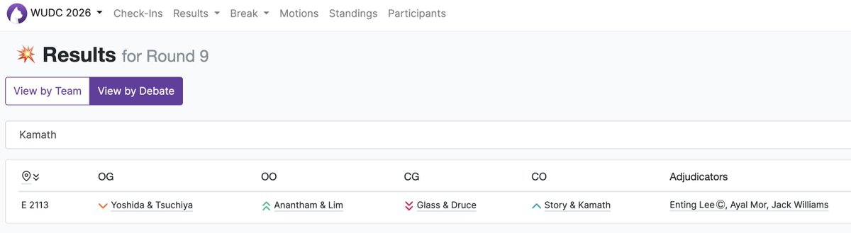 超すごいことに気づいてしまった……

予選最終ラウンド（R9）

よしぱんとなさ（東大）が入った部屋……大会のトップラウンド……

OG：東京
OO：オックスフォード（？）
CG：シドニーB
CO：シドニーA

何というメンツ！（英語ディベート世界大会は4チームで争います）