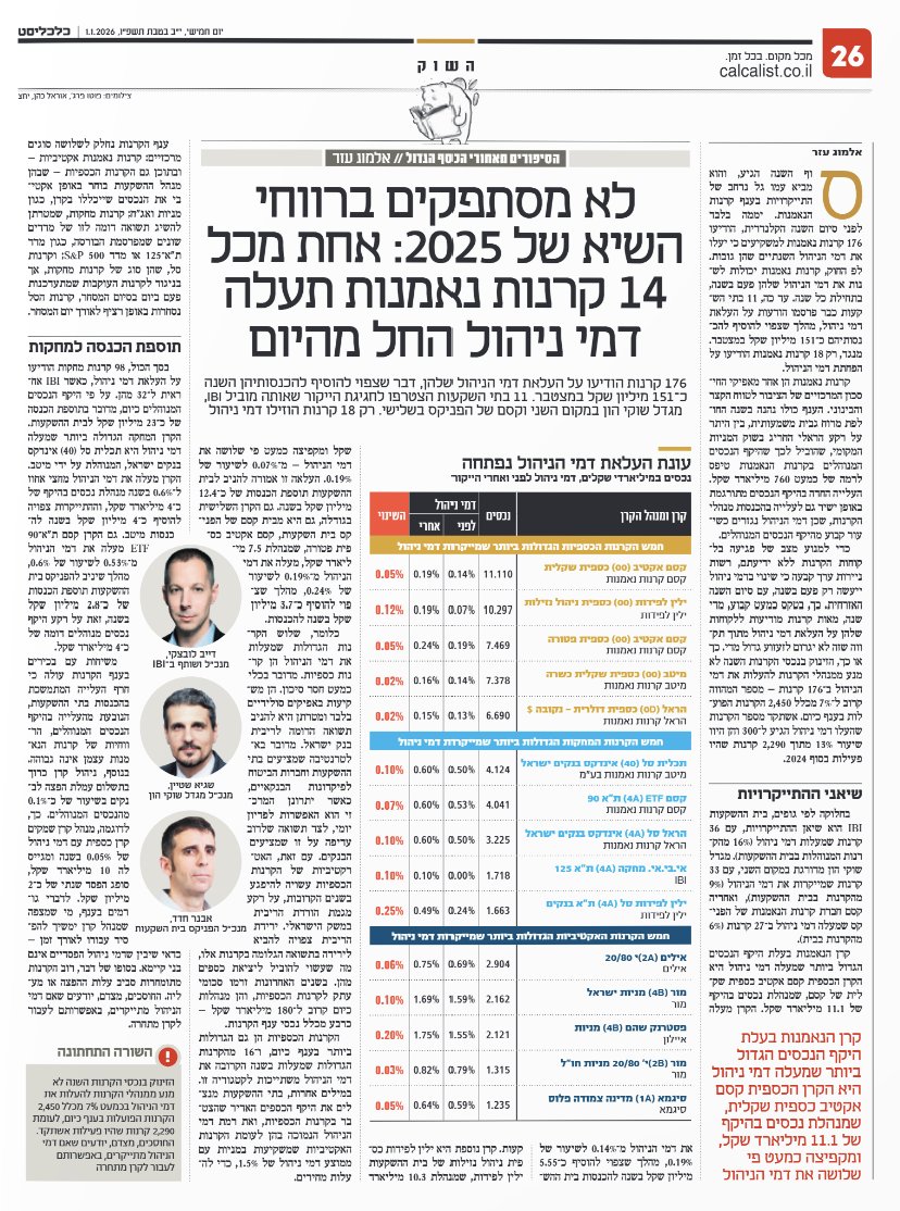 שקד גרין ערבה | Shaked Green Arava tweet media