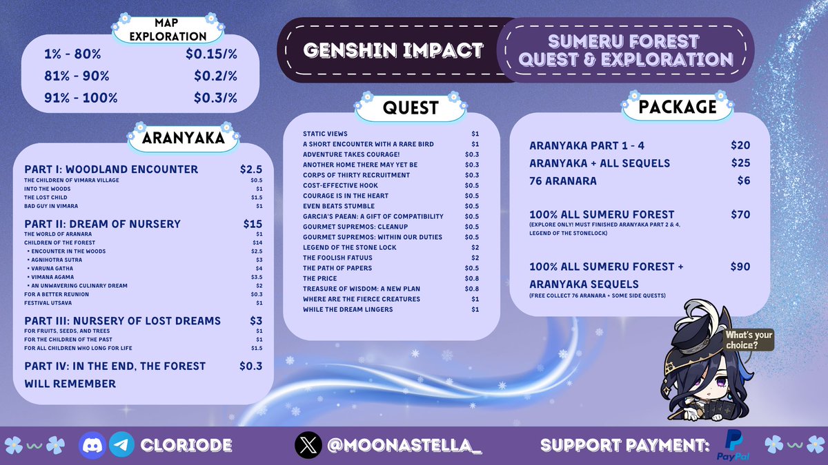 Moona🦋 | 📌 service sale • Genshin HSR WuWa Pilot tweet media