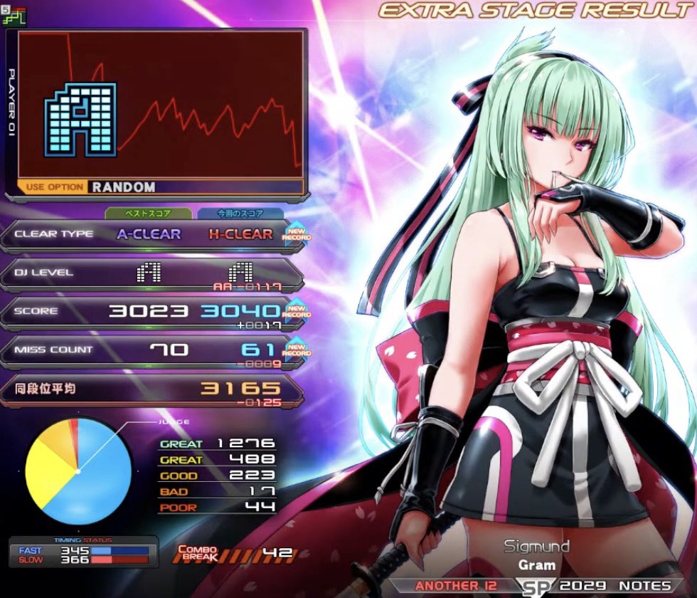 🐤 (@naoxxx7070) / Posts / X