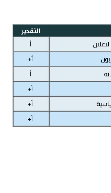 ً tweet media