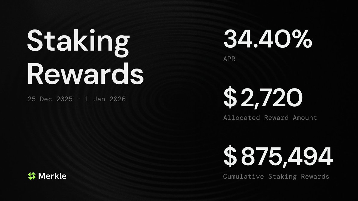 Merkle 🍀 tweet media