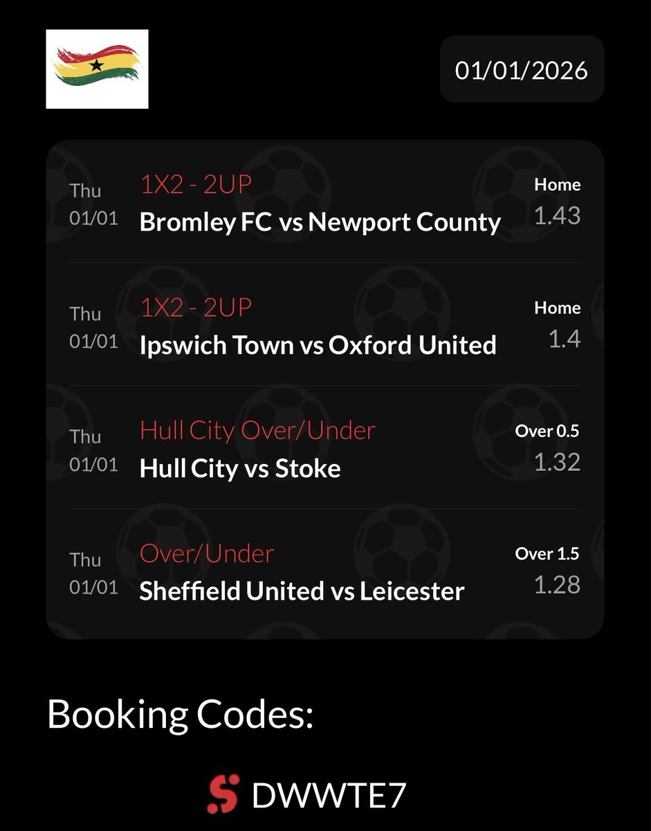 Gh Bolato 🇬🇭 tweet media