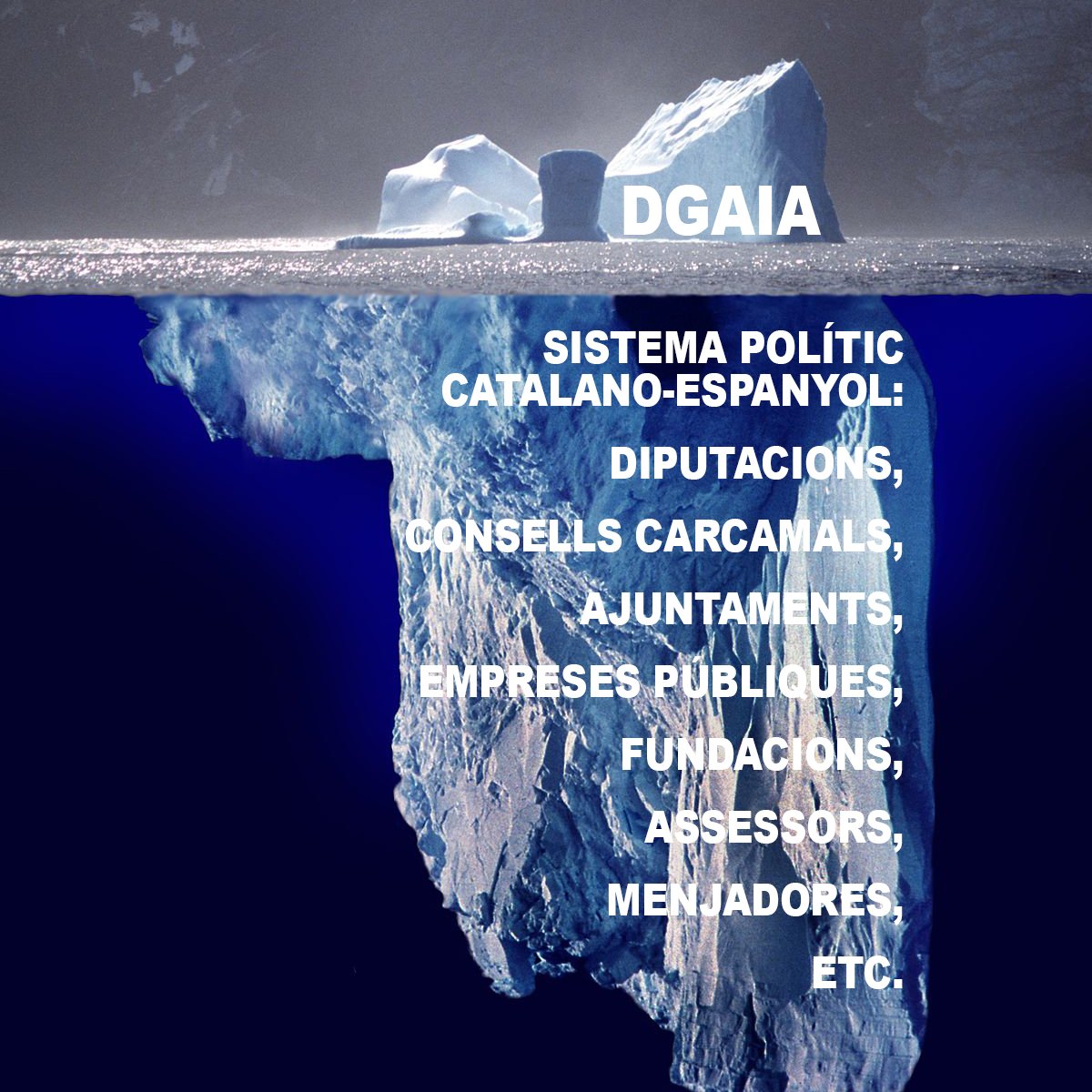 M_Manubens's tweet image. A Amèrica descobreixen un frau (250 M$) a les guarderies. Acció: investigació i bloqueig dels fons.
Austràlia: més de 1.000 nens de guarderies amb abusos. Acció: 19 detinguts
Suècia: adopcions il·legals. Acció: aturar adopcions i cas portat al TEDH.
França, finançament il·legal.…