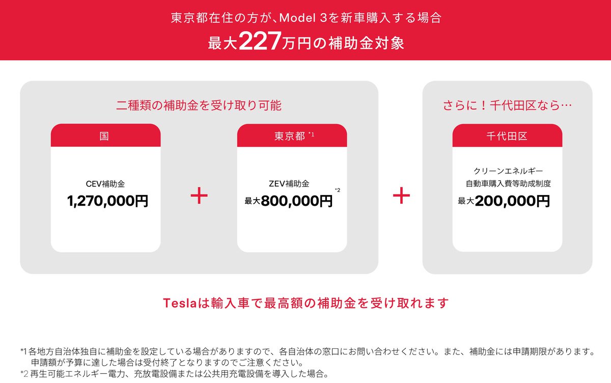 AB Kuai.Dong tweet media