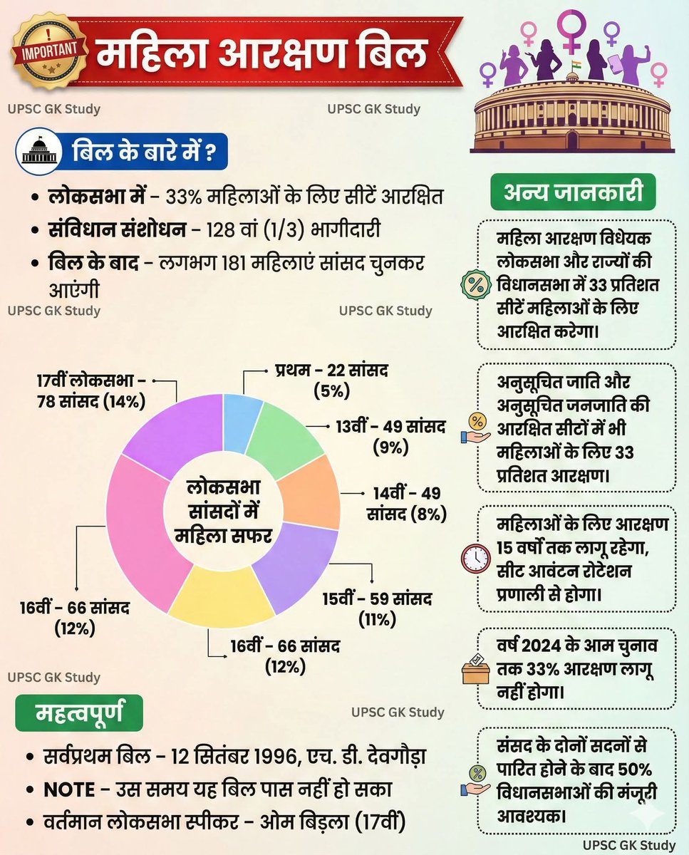ParthIASJHD's tweet photo. BPSC अंतर्गत शिक्षक भर्ती परीक्षा #TRE4 और
सहायक शिक्षा विकास पदाधिकारी (AEDO) की लिखित परीक्षा के लिए बेस्ट 👌 notes 📝 📋
@ParthIASJHD follow up #ParthIASJHD
#BPSC #BPSCNotice #BPSCUpdates #BPSCAEDO #BPSCAEDOExam #Trending #TRE4 https://t.co/TXlsrr3xlt