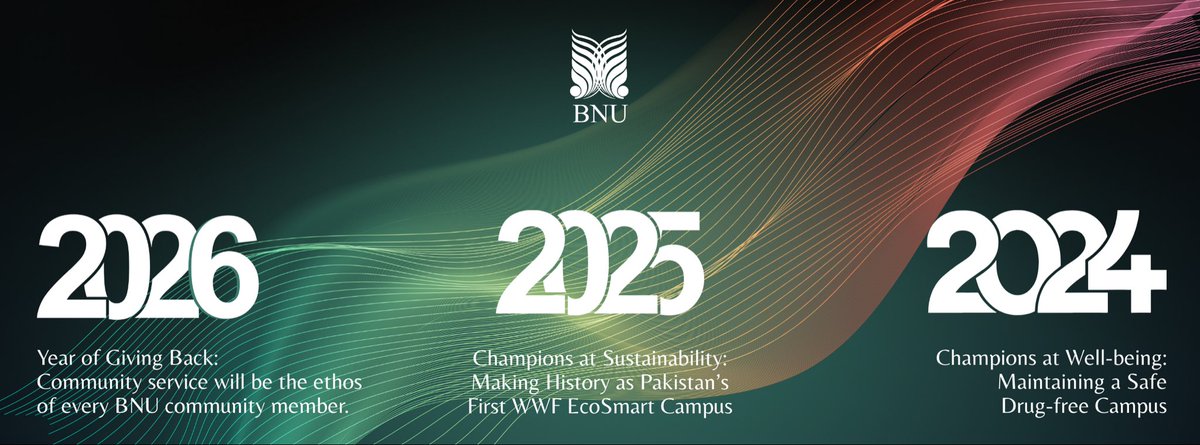 Each year, <a href="/BNULahore/">Beaconhouse National University (BNU)</a> champions a particular cause that goes beyond our pure academic focus. As an institution whose vision is to “cultivate empowered and engaged local and global citizenship", we prioritize positive societal impact above all else. 

This year, BNU's focus on