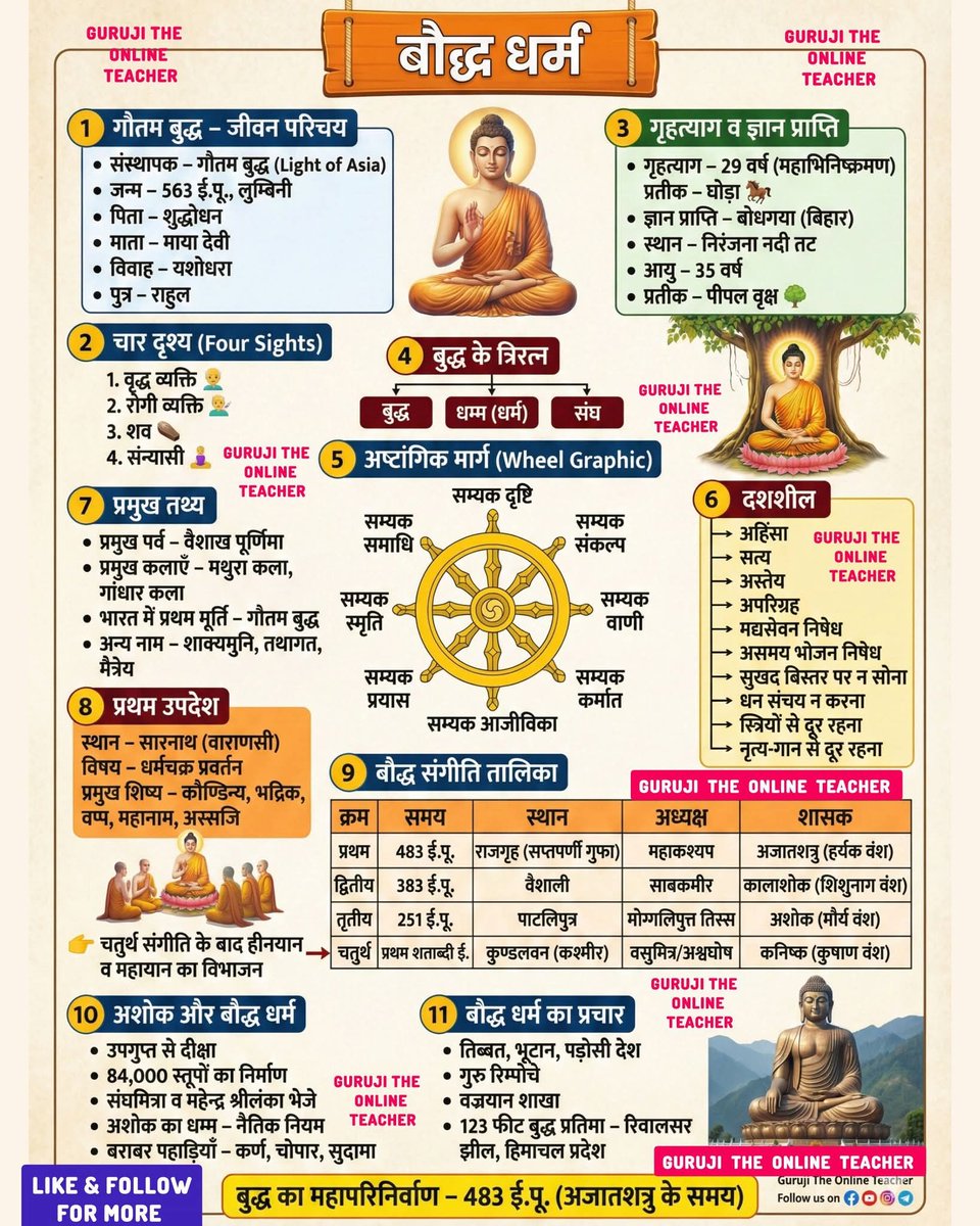 ParthIASJHD's tweet photo. BPSC अंतर्गत शिक्षक भर्ती परीक्षा #TRE4 और
सहायक शिक्षा विकास पदाधिकारी (AEDO) की लिखित परीक्षा के लिए बेस्ट 👌 notes 📝 📋
@ParthIASJHD follow up #ParthIASJHD
#BPSC #BPSCNotice #BPSCUpdates #BPSCAEDO #BPSCAEDOExam #Trending #TRE4 https://t.co/YGDmD06IF1