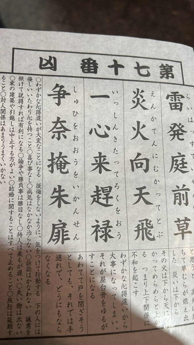おみくじ、今年は凶でした。