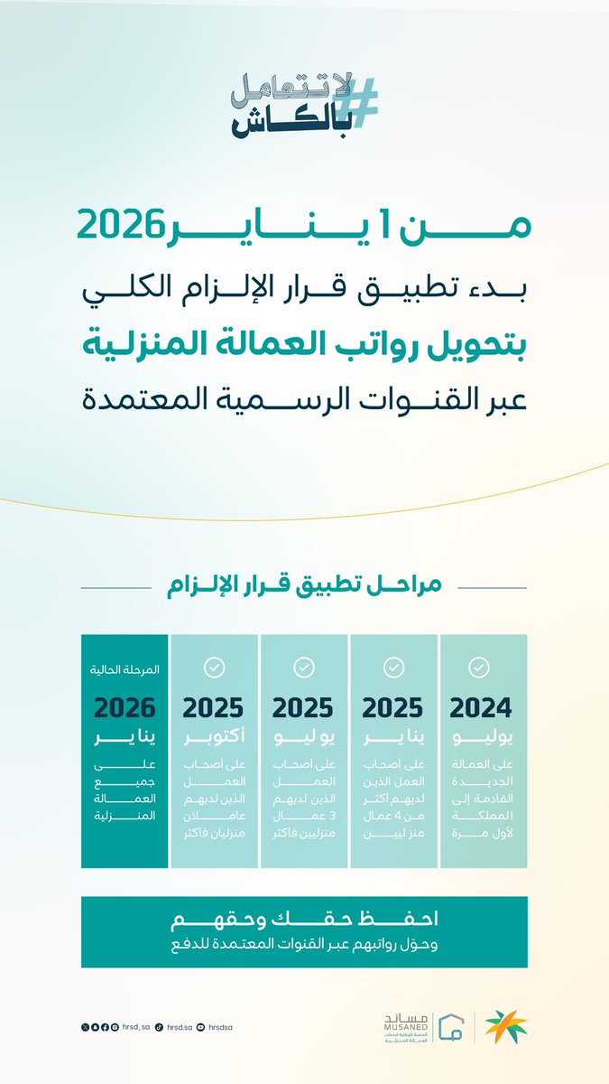 وزارة الموارد البشرية والتنمية الاجتماعية tweet media