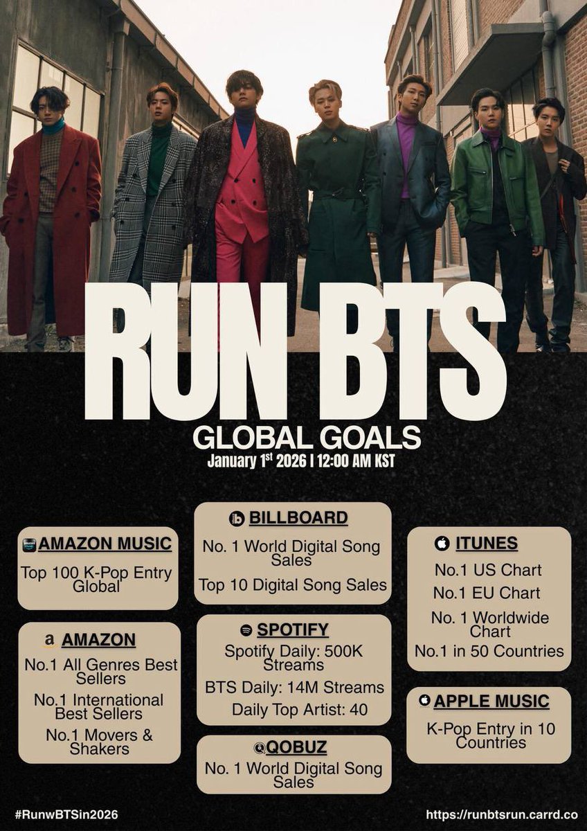 Stream for ⟭BTS⟬ tweet media