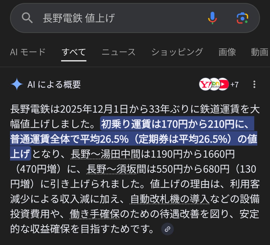 金の杯　　　早いもの勝ち　最終値下げ 300000円⇒200000円 長野電鉄の運賃、高いとは言われていましたが限界突破してません