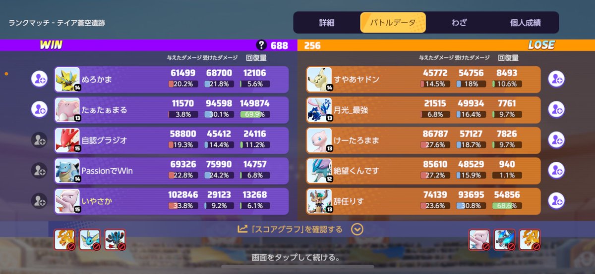 ch4xe__'s tweet image. さいきん神ゲーでガチアツい