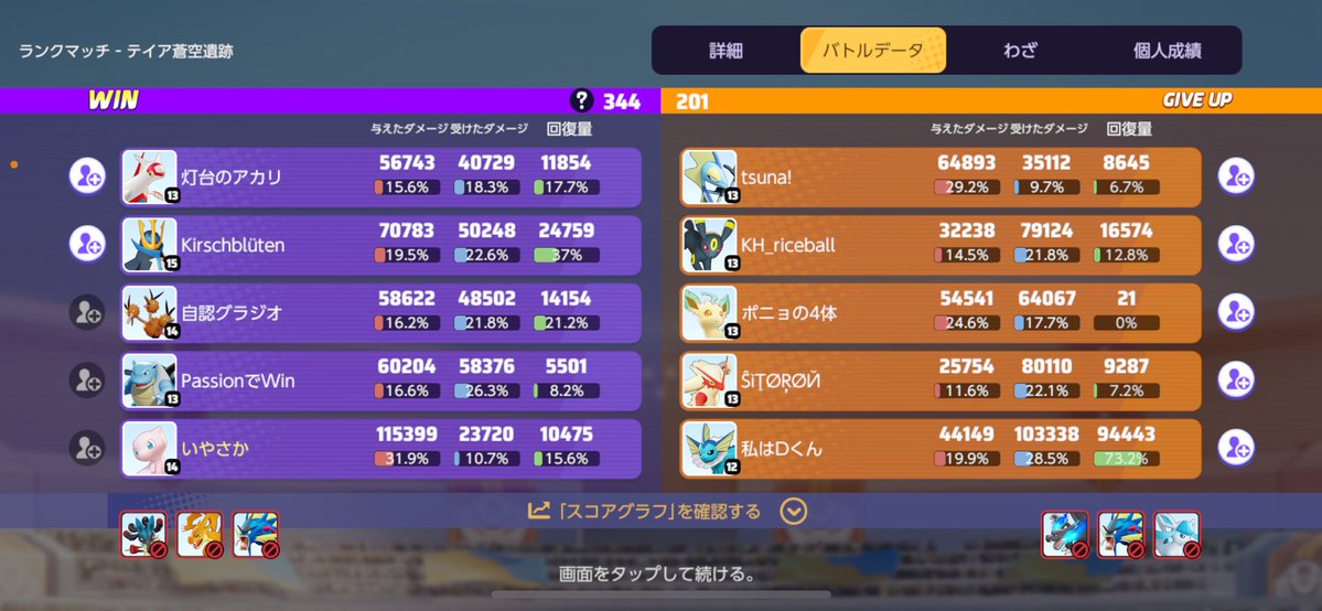 ch4xe__'s tweet image. さいきん神ゲーでガチアツい