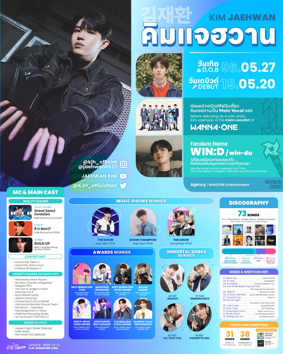 WIN:D PARK × KIM JAEHWAN's tweet media