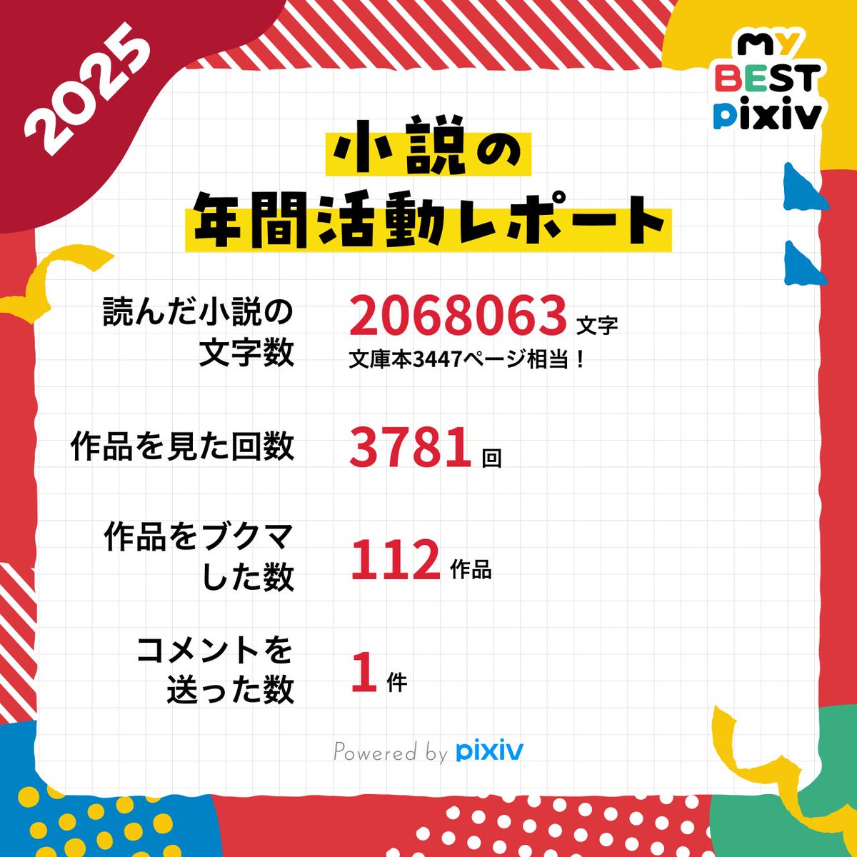 mint_yndr's tweet photo. 化け物すぎる https://t.co/6dplixVJNv