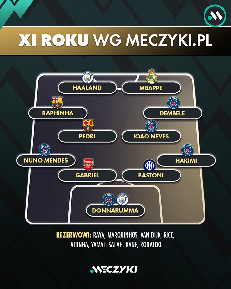 Meczyki.pl tweet media