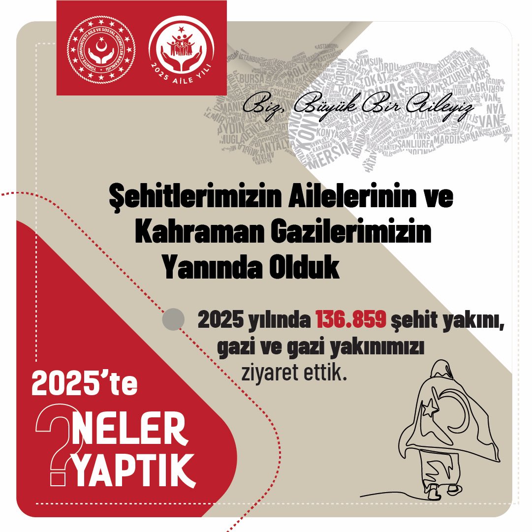 T.C. Aile ve Sosyal Hizmetler Bakanlığı tweet media