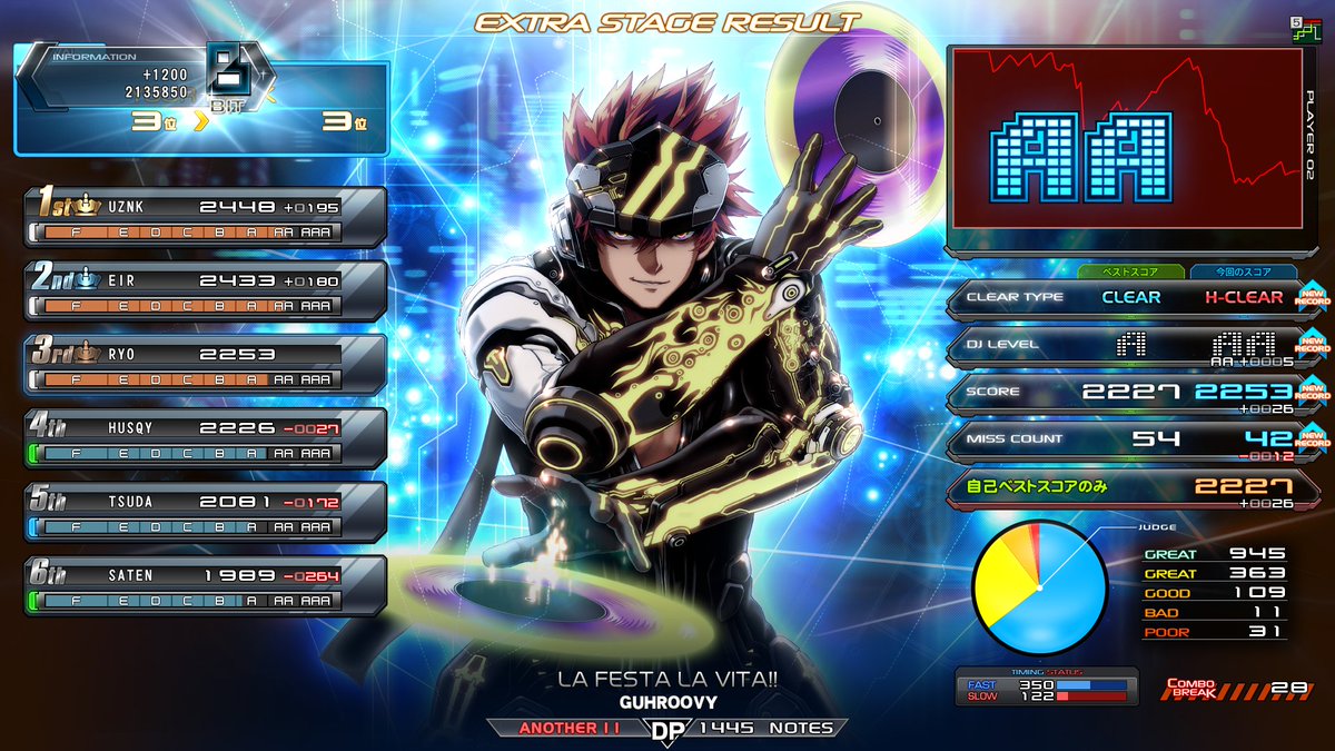 RYOページ RYO (@ryo__88888) / Posts / X