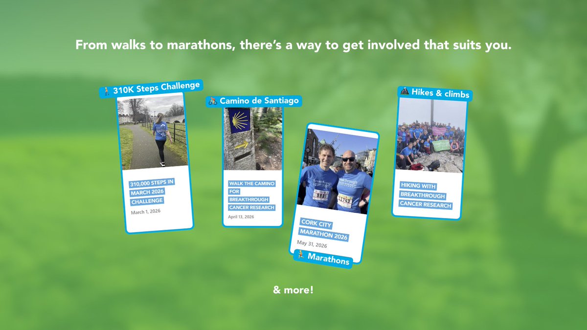 Breakthrough Cancer Research tweet media