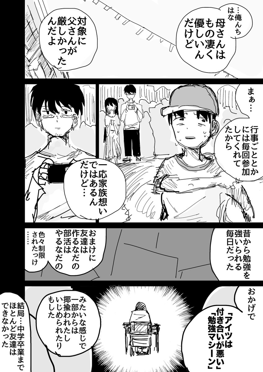 (2/6) 