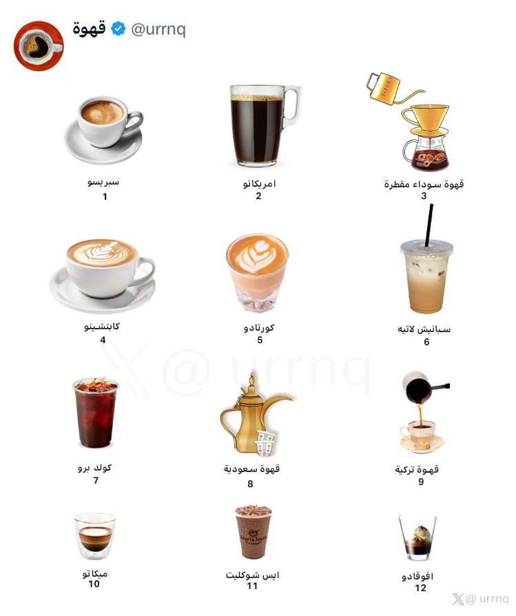 اصدقاء القهوة وش اول قهوة شربتوها بـ 2026 ؟