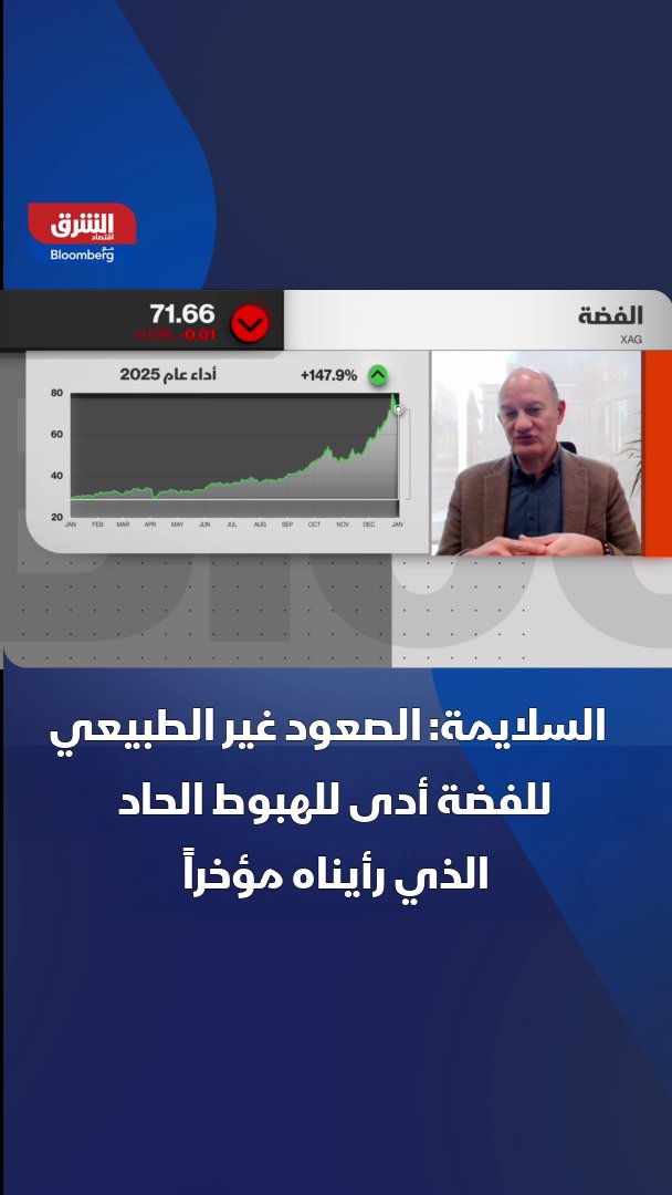 نائب رئيس أول - كابيتال للاستثمارات محمد السلايمة: الصعود غير الطبيعي للفضة أدى للهبوط الحاد الذي رأيناه مؤخراً 