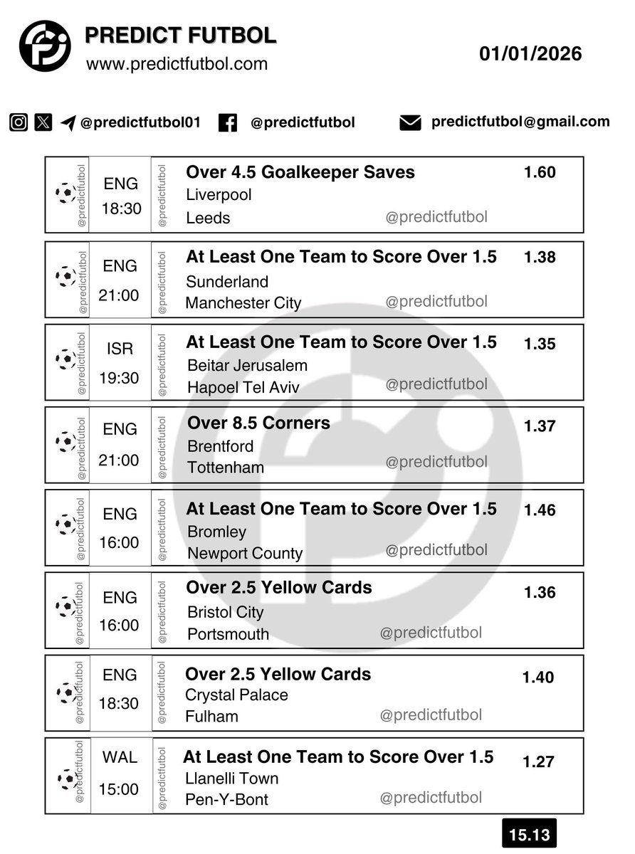 Predict Futbol tweet media