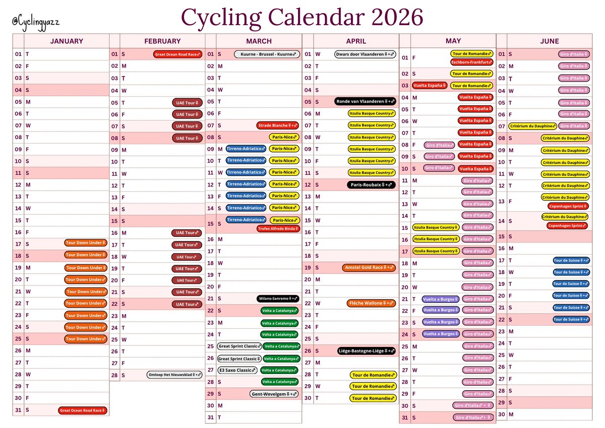 CyclingYazz's tweet image. Updated with some minor corrections ✨
