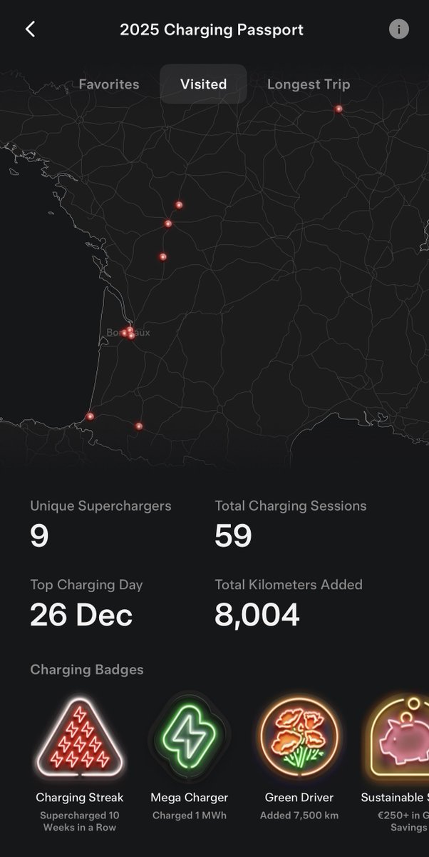 TeslaStars✨ tweet media