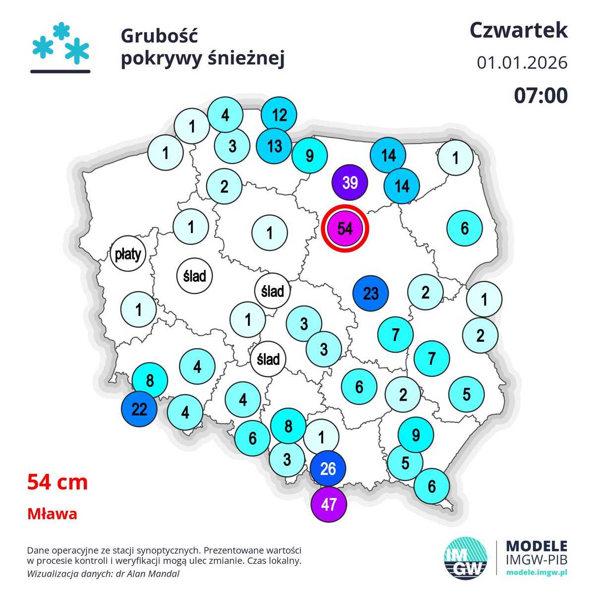 NaGraHo's tweet image. Grubość pokrywy śnieżnej zarejestrowana na stacjach synoptycznych o godzinie 7:00.