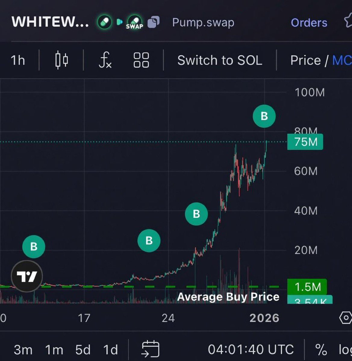 Link 🥷 ⚔️ tweet media