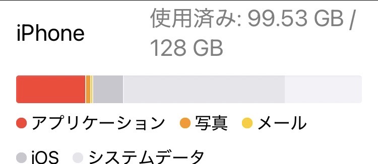evrpvb's tweet photo. どーにもこーにも😭
ストレージかパンパンだったけど、iPhone初期化したらめっちゃ減った‼️

ストレージパンパンな人、初期化推奨‼️ https://t.co/wHgPECKbBa
