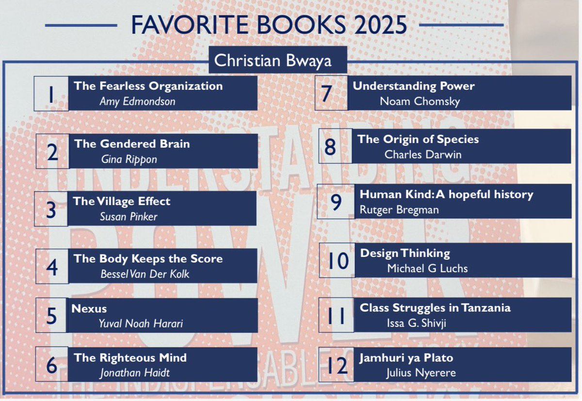 Katika eneo la ujifunzaji, 2025 umenikutanisha na maarifa mengi kupitia waandishi mahiri. Ingawa nimesoma vitabu vingi (30+) kupitia Club mbalimbali za usomaji (Tusome na Uongozi Dodoma), hivi 12 vimenigusa zaidi kitaaluma, kiutendaji na kiuelewa. 

Ukisoma ninachokiandika, mara