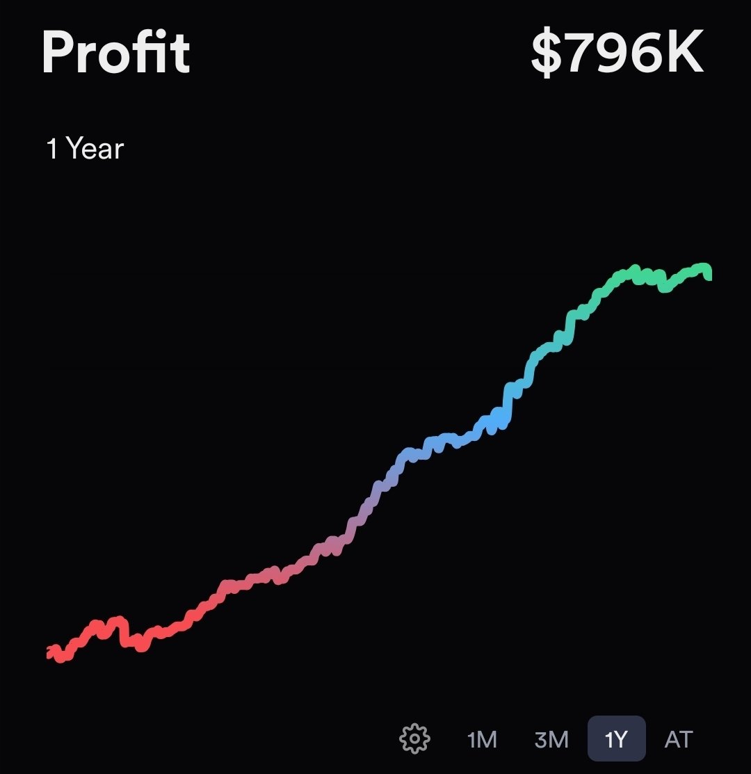 Kris Verma tweet media