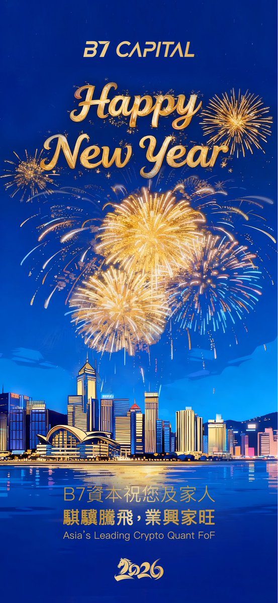 B7 Capital tweet media