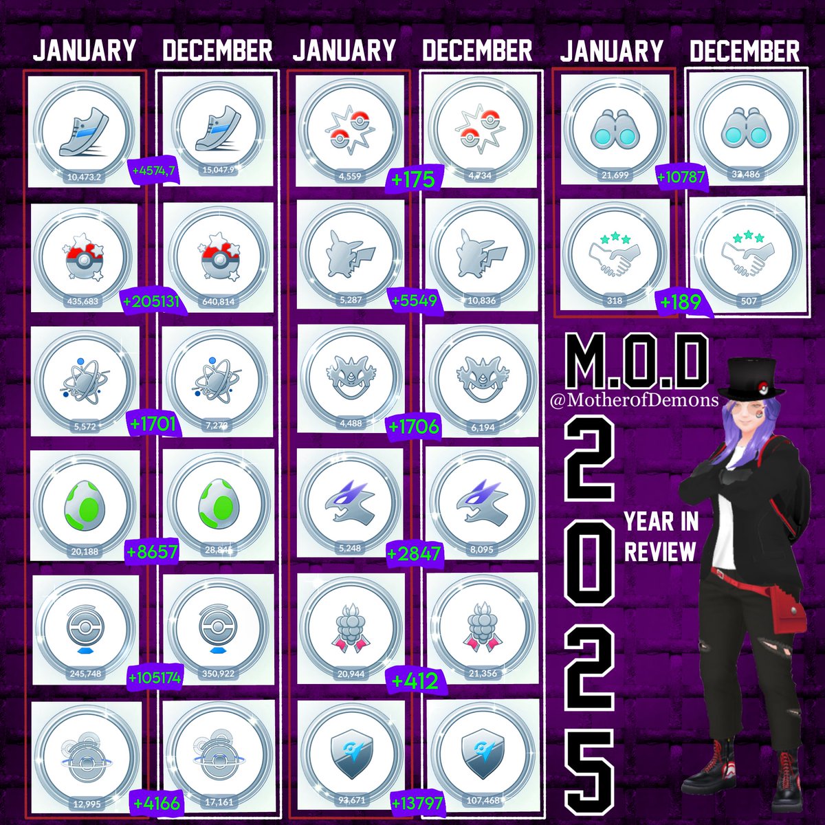 Mother0fDem0ns🇨🇦 tweet media