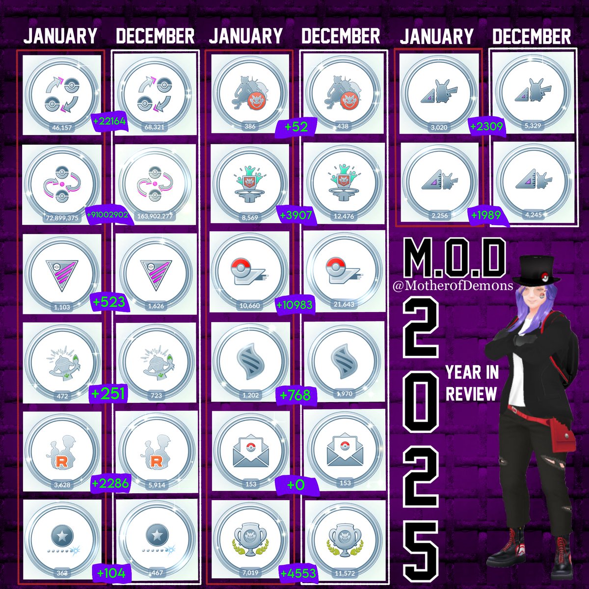 Mother0fDem0ns🇨🇦 tweet media