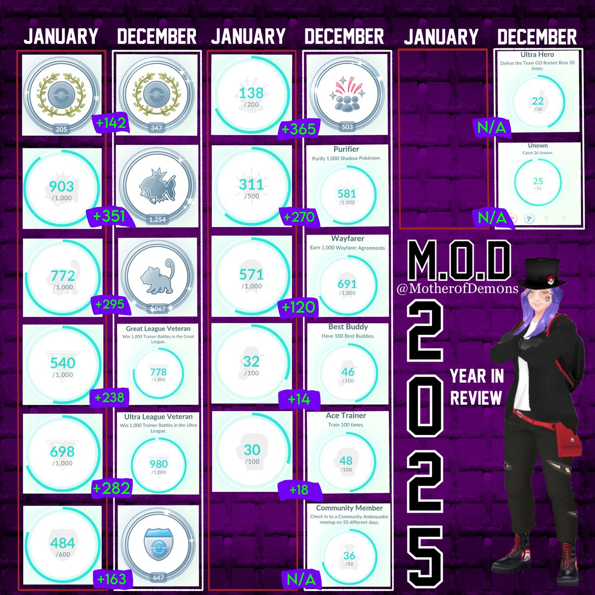 Mother0fDem0ns🇨🇦 tweet media