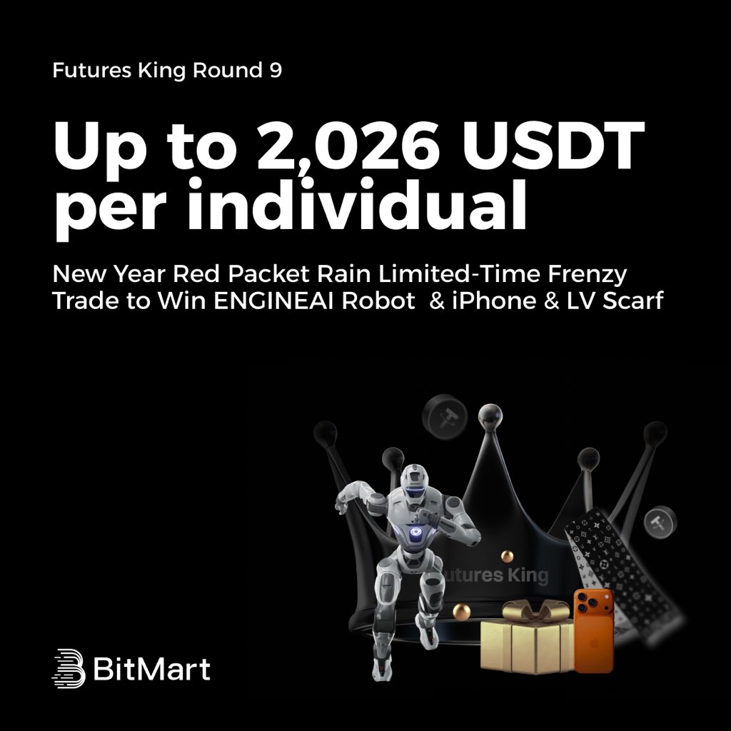 BitMart Futures (@BitMart_Futures) / Highlights / X