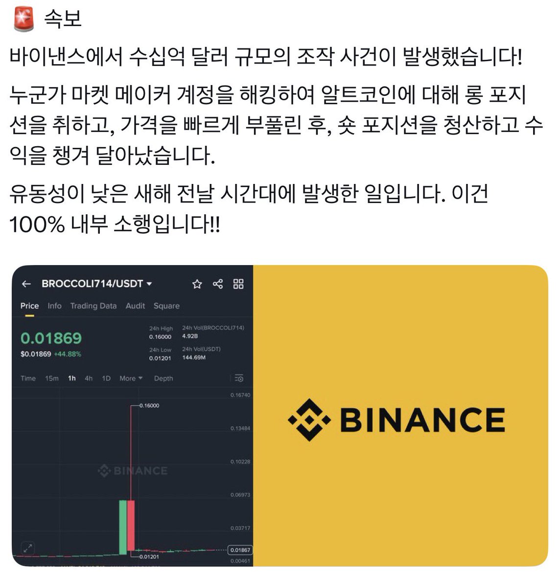 코인해커↟【TG : @forensicsDB】ξ개인돈디비구매.zvo