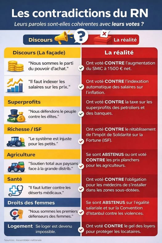 pateff40's tweet image. Pauvre HUMANITÉ prise dans les filets des extrêmes