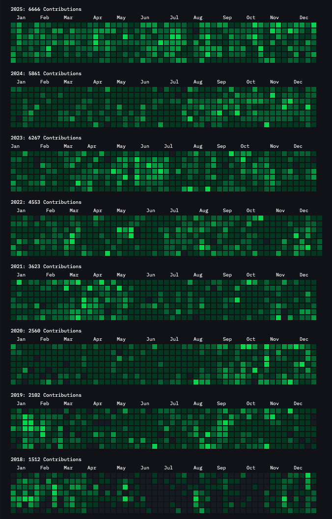 Jaewoong Eum tweet media
